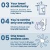 imageClean Skin Club Clean Towels 100 USDA Biobased Dermatologist Approved Face Towel Disposable Clinically Tested Face Towelette Facial Washcloth Ultra Soft Makeup Remover Dry Wipes 1 pack 25 ct100 Count Pack of 4