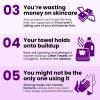 imageClean Skin Club Clean Towels XL Healthy Aging Smooths Fine Lines Wrinkles ampamp Texture In 6 Weeks Treated for Extra Softness Disposable Face Towels Anti Aging Makeup Remover Dry Wipe 50 Ct 1 Pack50 Count Pack of 1