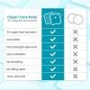 imageClean Skin Club Clean Blemish Control Face Pads  Extra Large DualSided Face Pads for BlemishProne Skin 100 BioBased Dermatologist Approved 60 Count