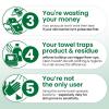 imageClean Skin Club Clean Towels XL Sensitive Skin  UltraSoft Disposable Face Towel Infused with Aloe ampamp Glycerin  DermatologistApproved SingleUse Towelette for Sensitive ampamp Reactive Skin 50 count