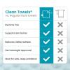 imageClean Skin Club Blemish Control Clean Towels XL Travel PackFace Towels Light Exfoliation for Oily Skin Eczema Association Accepted Face Towel TSAApproved Travel Essential1 Pack 10 Ct Total