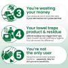 imageClean Skin Club Sensitive Skin Clean Towels XL Travel Pack Disposable Face Towels Infused with Aloe ampamp Glycerin Dermatologist and TSAApproved Travel Essential for Sensitive ampamp Reactive Skin10 Ct