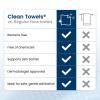 image:imageClean Skin Club Clean Towels Large 100 USDA Biobased Face Towel Disposable Face Towelette Eczema Association Accepted Makeup Remover Dry Wipes Ultra Soft 1 Pack 50 Ct