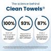 image:imageClean Skin Club Clean Towels Large 100 USDA Biobased Face Towel Disposable Face Towelette Eczema Association Accepted Makeup Remover Dry Wipes Ultra Soft 1 Pack 50 Ct